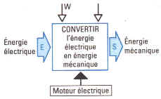 wpe1.jpg (4918 octets)