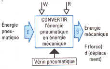 wpe2.jpg (5525 octets)