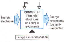 wpe3.jpg (5427 octets)